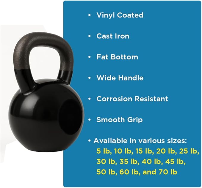 Vinyl Coated Kettlebell