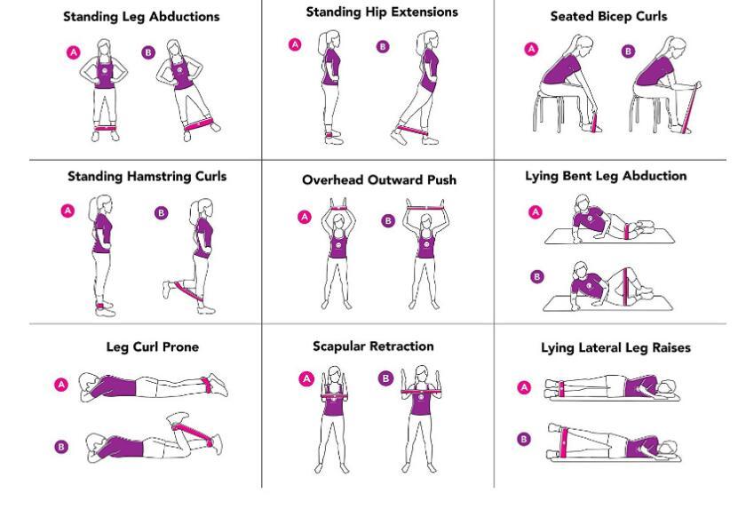 Gym Fitness Resistance Bands Pull Up Assist