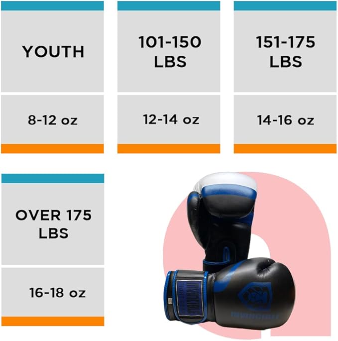 Invincible Fight Gear Training Boxing Gloves