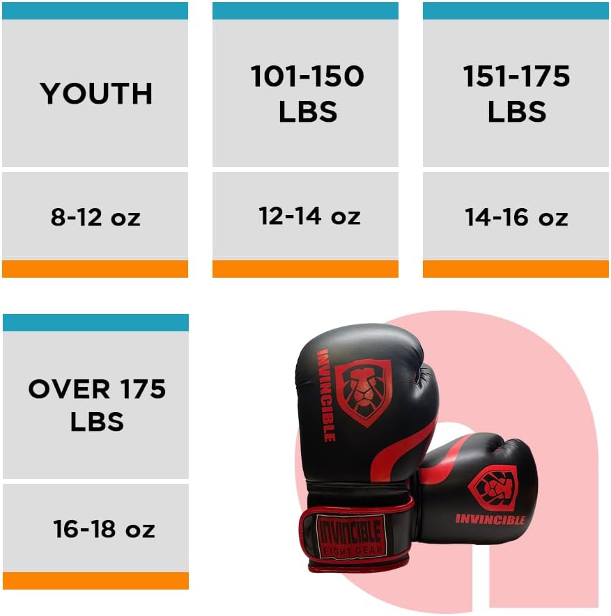 Invincible Fight Gear Training Boxing Gloves
