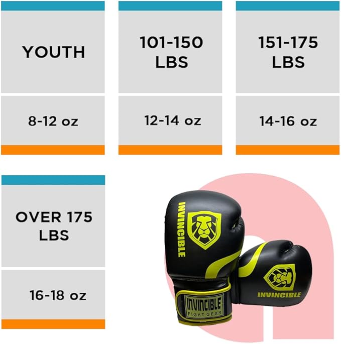 Invincible Fight Gear Training Boxing Gloves