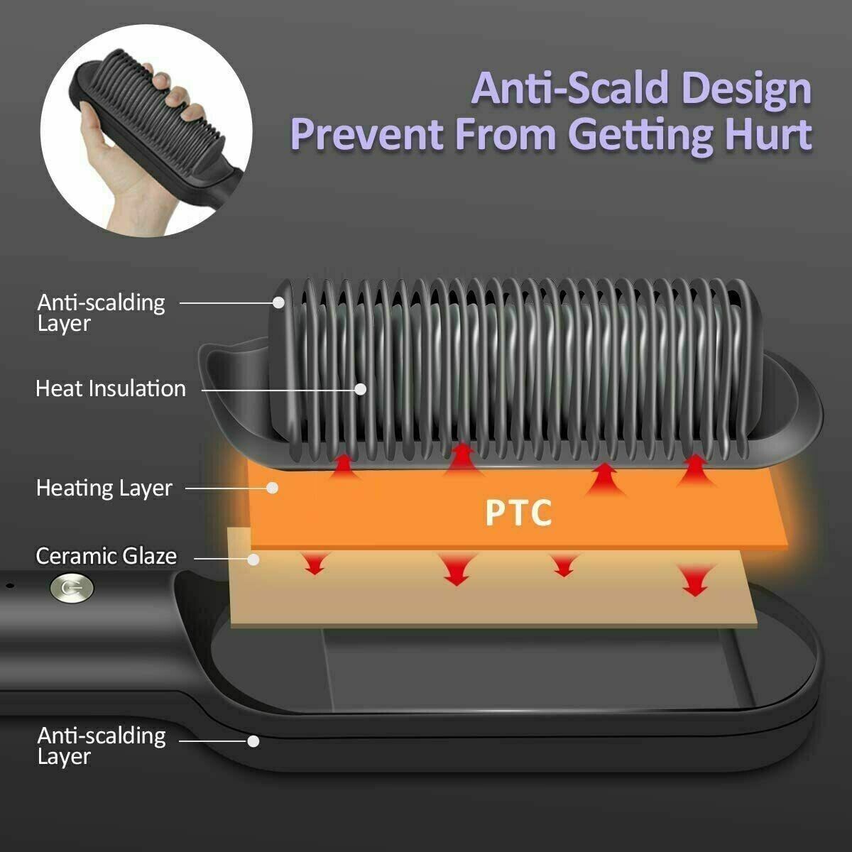 2-in-1 Hair Straightener Brush