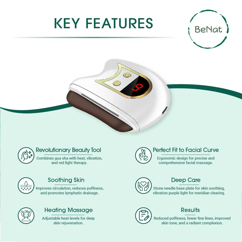 Electric Gua Sha Facial Massager