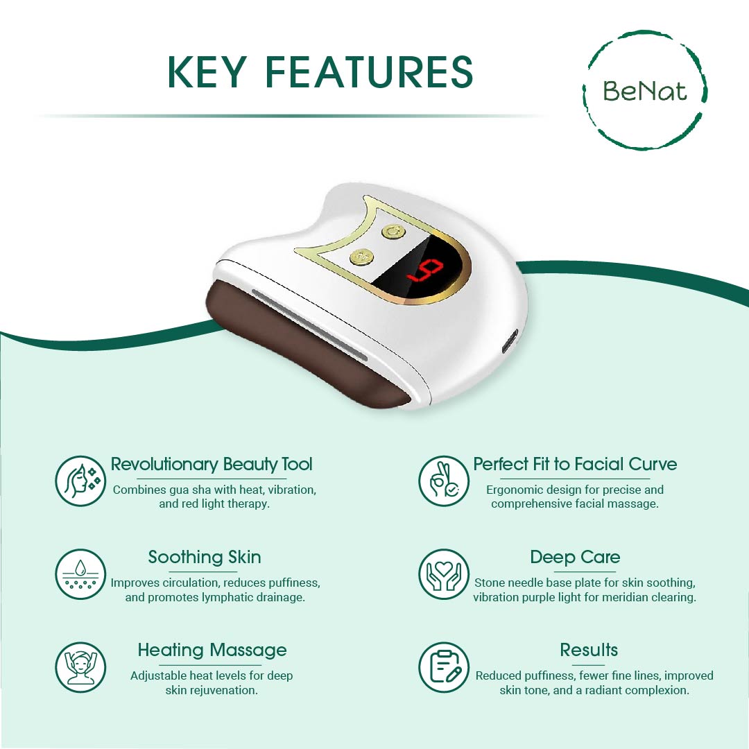Electric Gua Sha Facial Massager