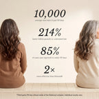 KYIR Fuller Active Hair Serum — product image 5