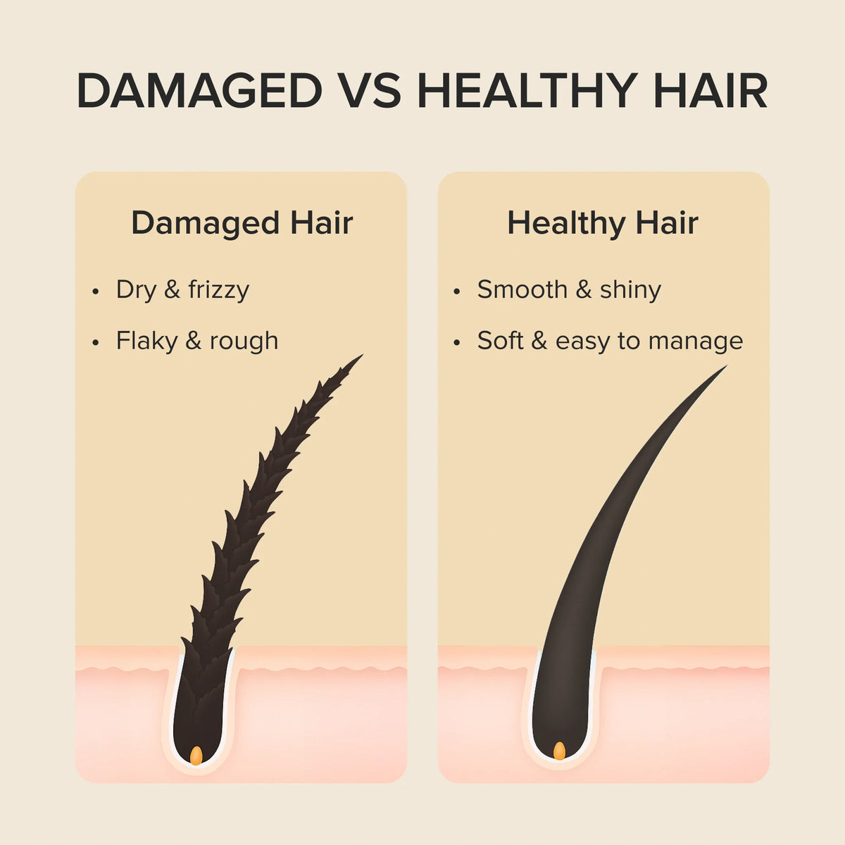 MARÉE Keratin Mask supplier product view 9
