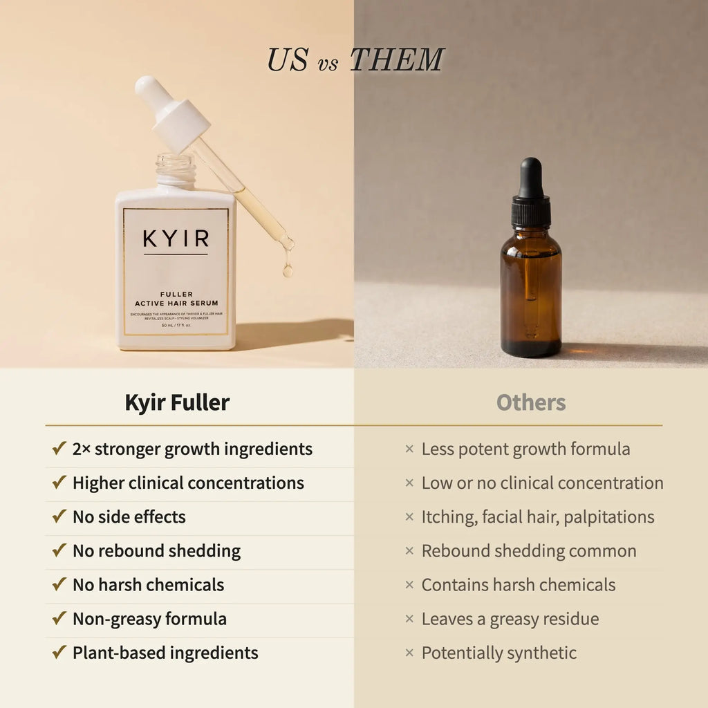 KYIR Fuller Active Hair Serum — product image 8