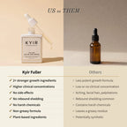 KYIR Fuller Active Hair Serum — product image 8