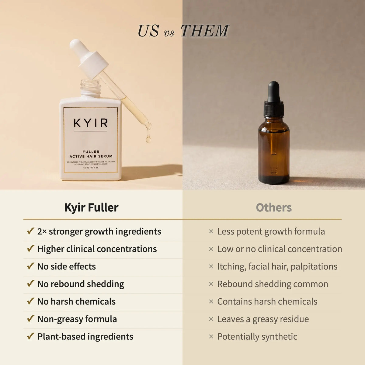 KYIR Fuller Active Hair Serum — product image 8
