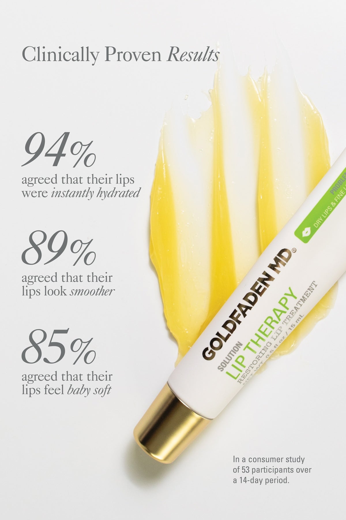 Goldfaden MD Lip Therapy product presentation